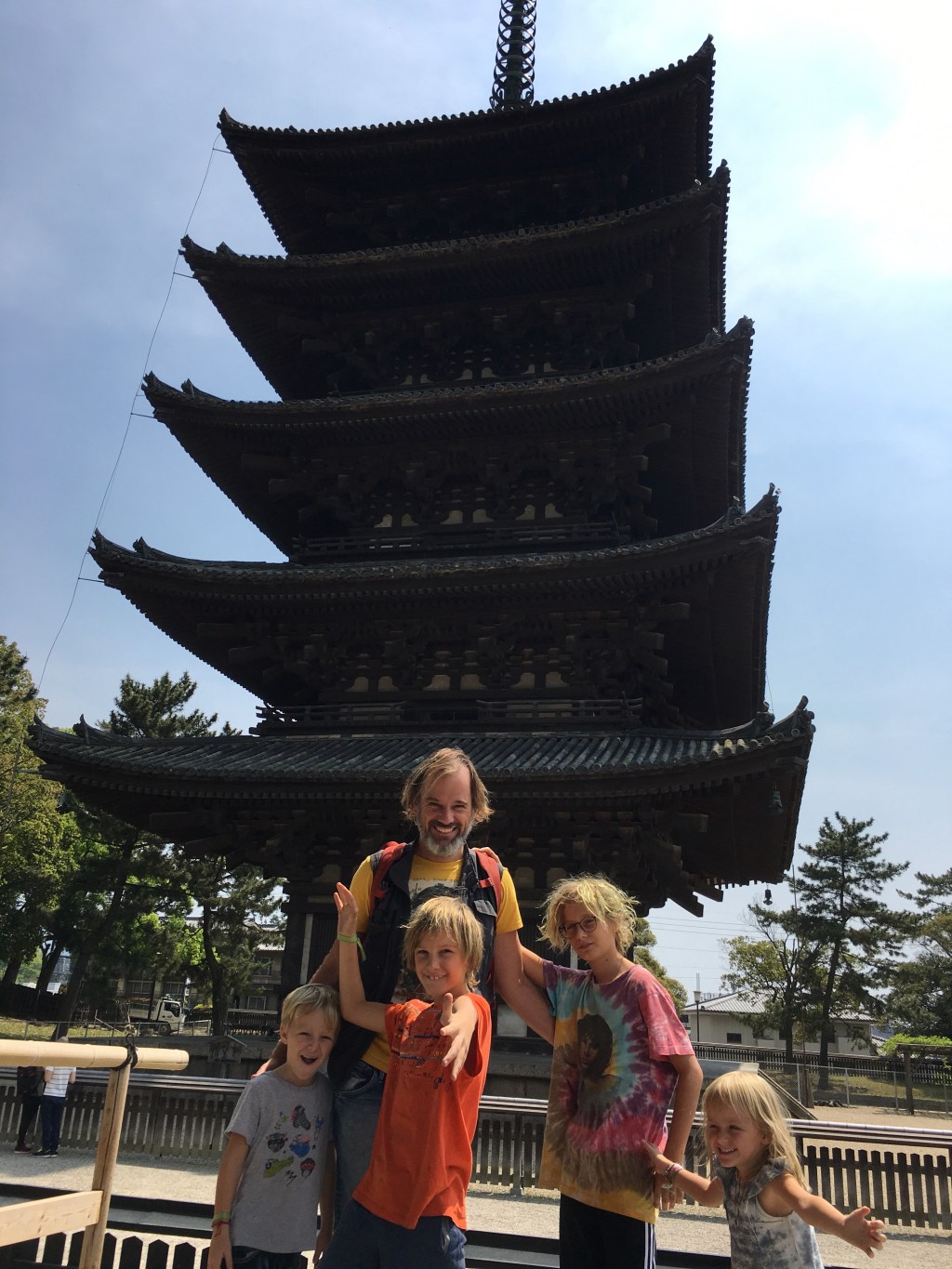 Tempel, Technik und&nbsp;Tempo